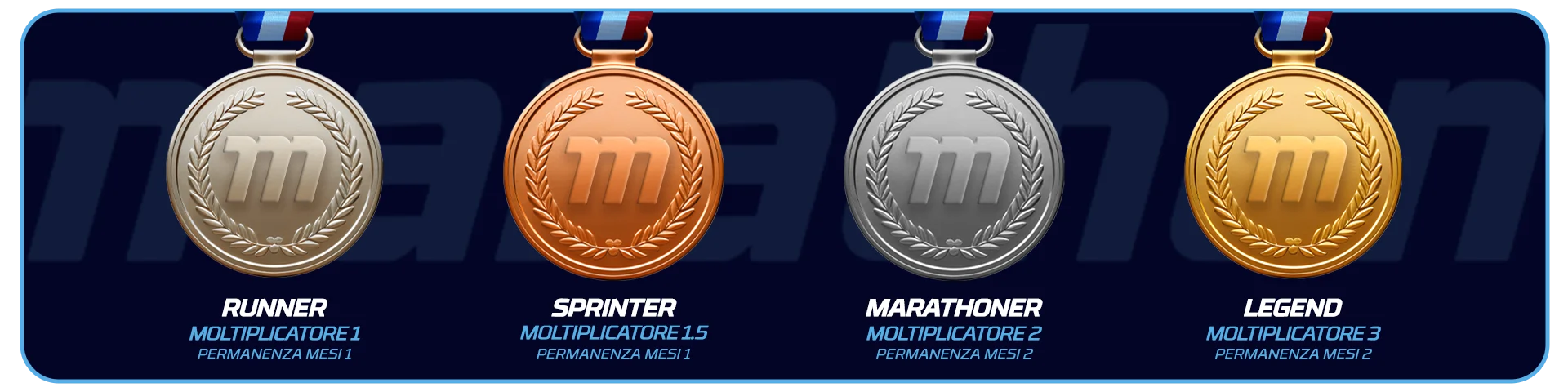 Marathon Club Infografica